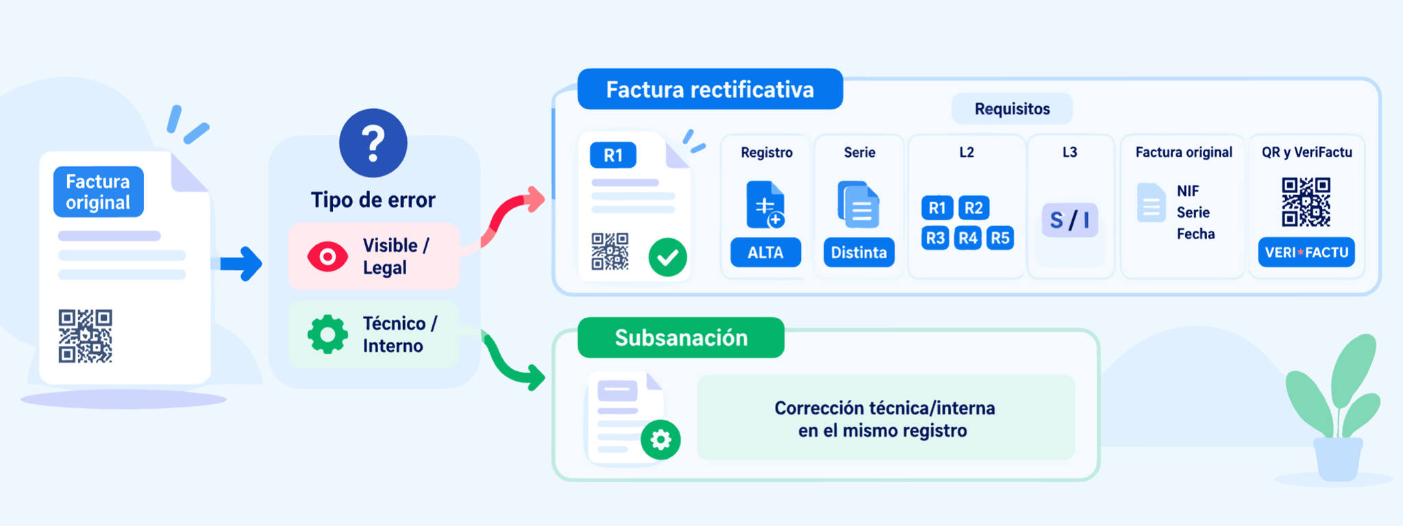 Infografia (1).png